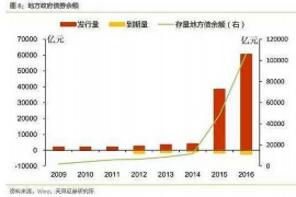 桐庐讨债公司成功追回初中同学借款40万成功案例